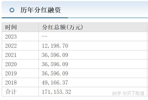 收购外企惹争议金达威能耍好双刃剑吗