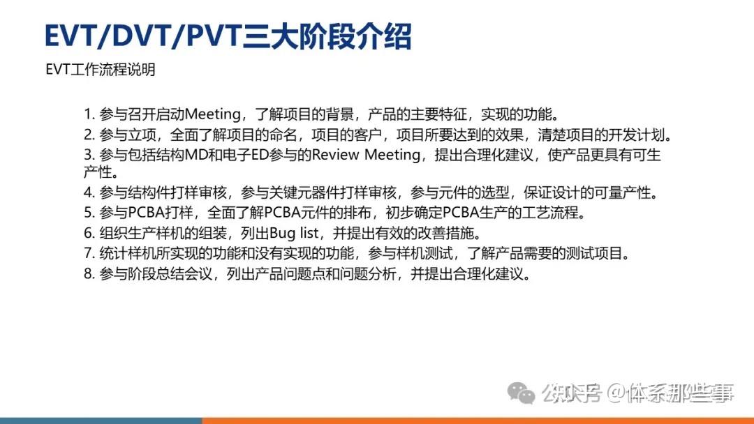 EVT DVT PVT先后顺序详解最好 百度知道