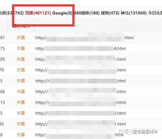 百度pc权重5=百度权重越高越好吗