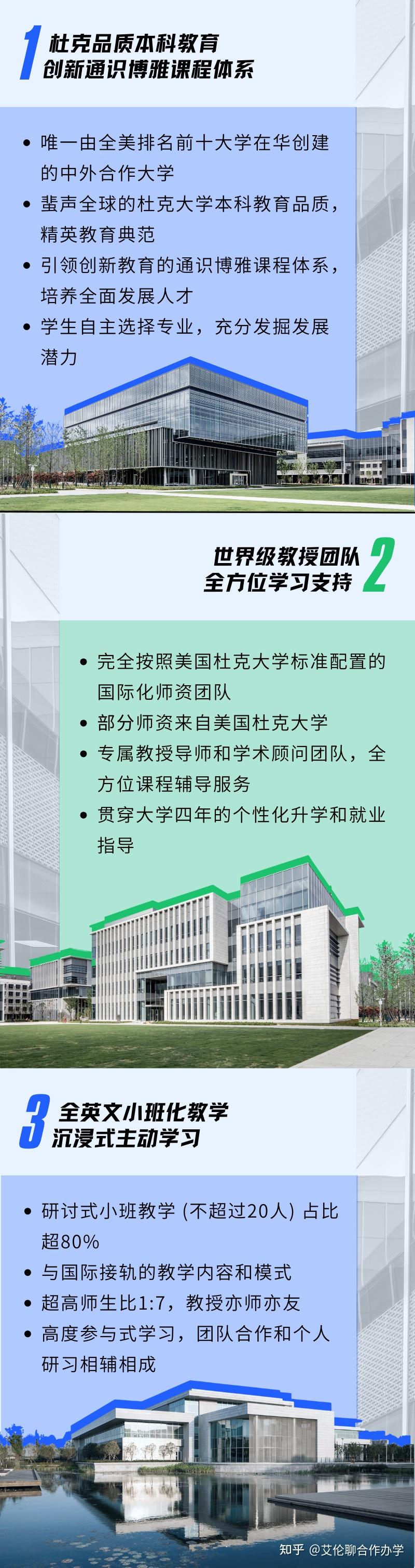 中外合办本科升学 | 昆山杜克大学，2024年本科综合评价招生入学申请现在开放！ - 知乎