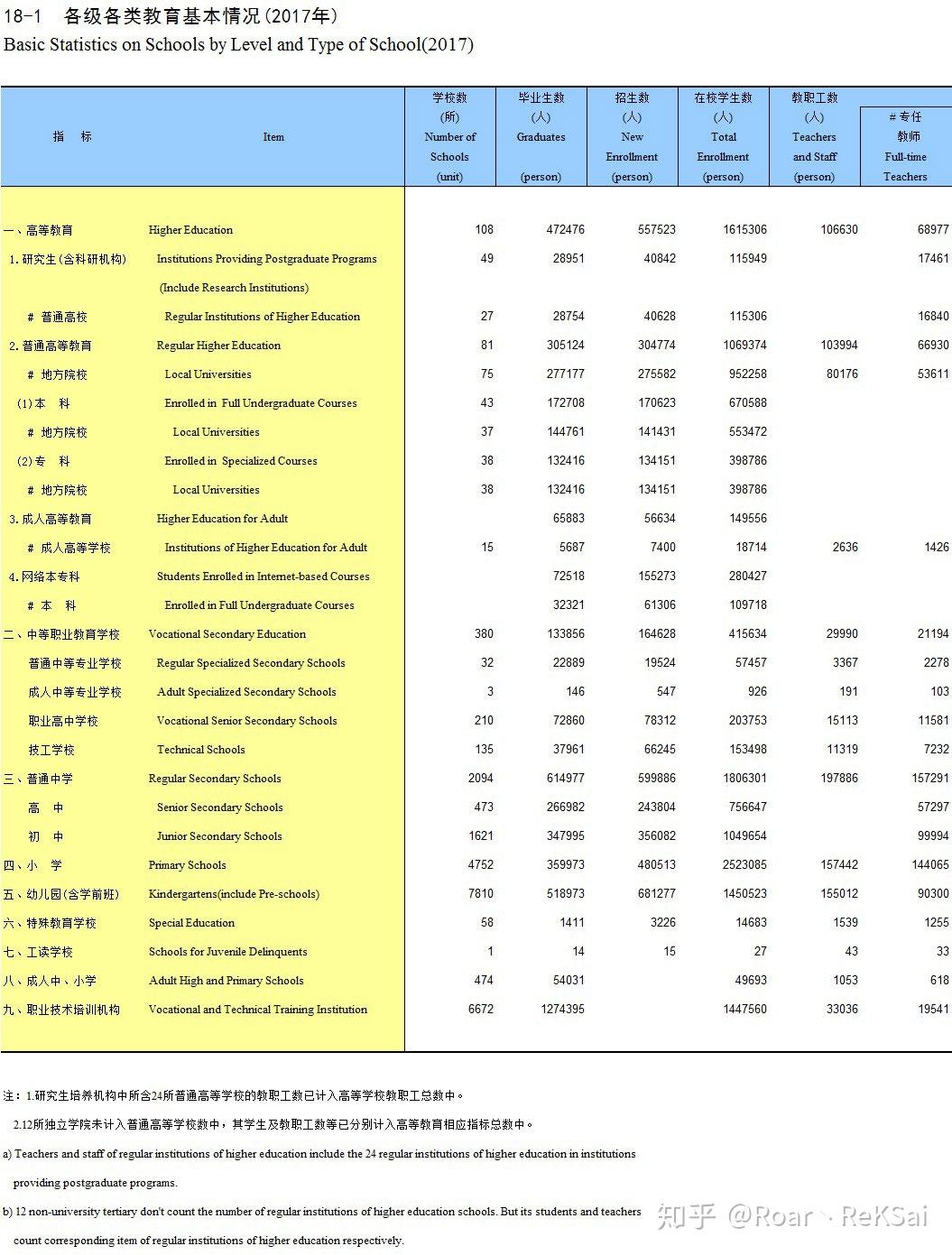 人口总数指标属于什么指标_理想汽车属于什么品牌(3)