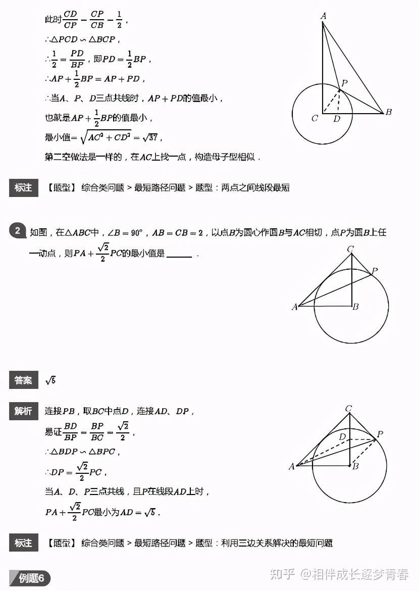 几何最值问题胡不归阿氏圆这些经典题型必须掌握