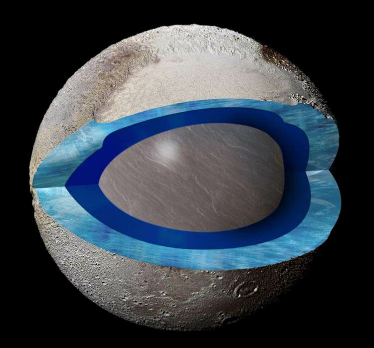冥王星心形平原图片