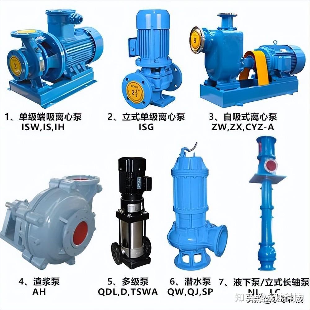 什么是离心泵？离心泵的定义与应用 - 知乎