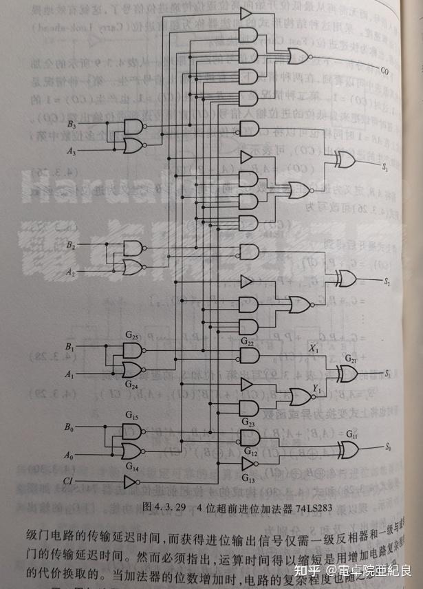 计算器为什么能算? 6 v2 bdc806deae5baacd9db8e268b2b255cd 720w