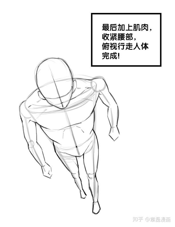 软管人体俯视篇