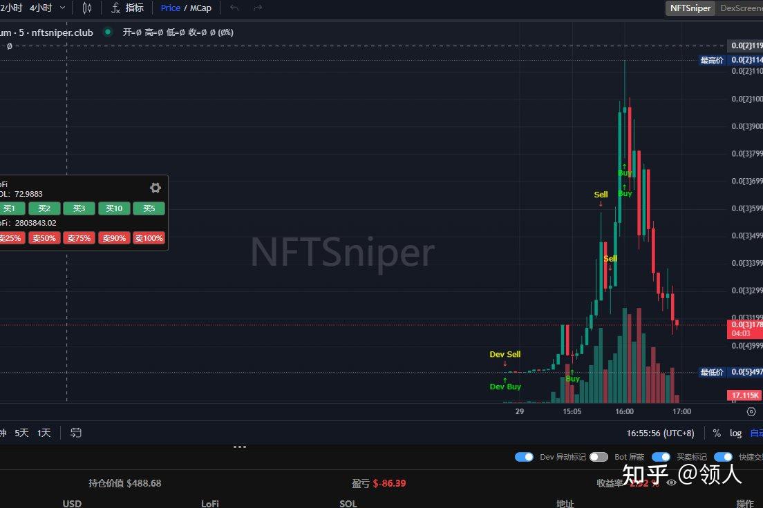 币圈一级市场/最实用工具整理- 知乎