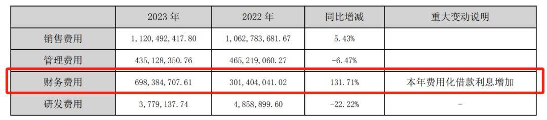 央企都顶不住了，中交地产首次亏损超16亿！ - 知乎