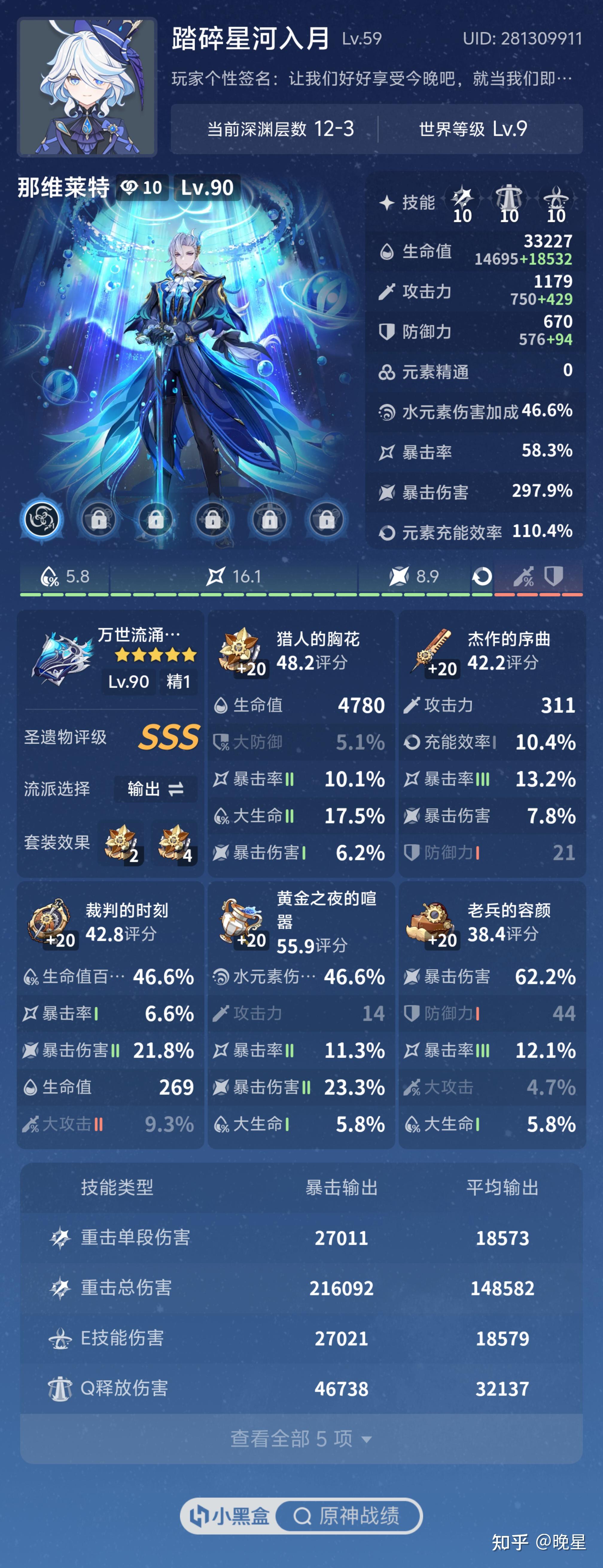 1080火神参数图片