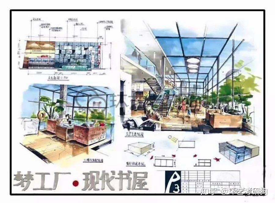 室内快题丨阅读空间(书店书吧书房)专题作品集锦/环艺考研狗 - 知乎
