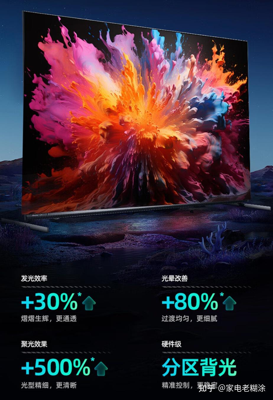 2023年双十一想买一款专业游戏电视海信游戏电视ace2靠谱吗