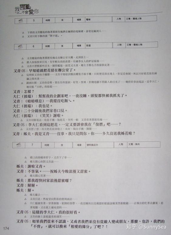 剧本到底长什么样子