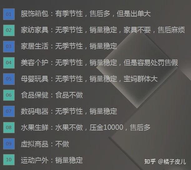 10万资金创业项目多少钱(10万资金创业项目多少钱啊)