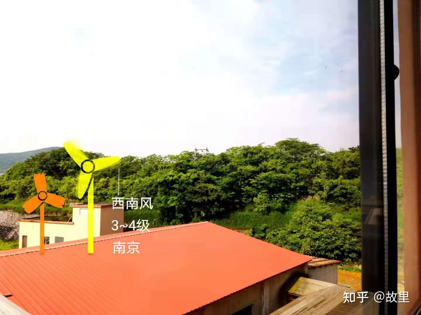 闭关中 - 知乎