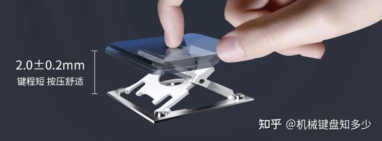 什么是剪刀脚键盘? - 知乎