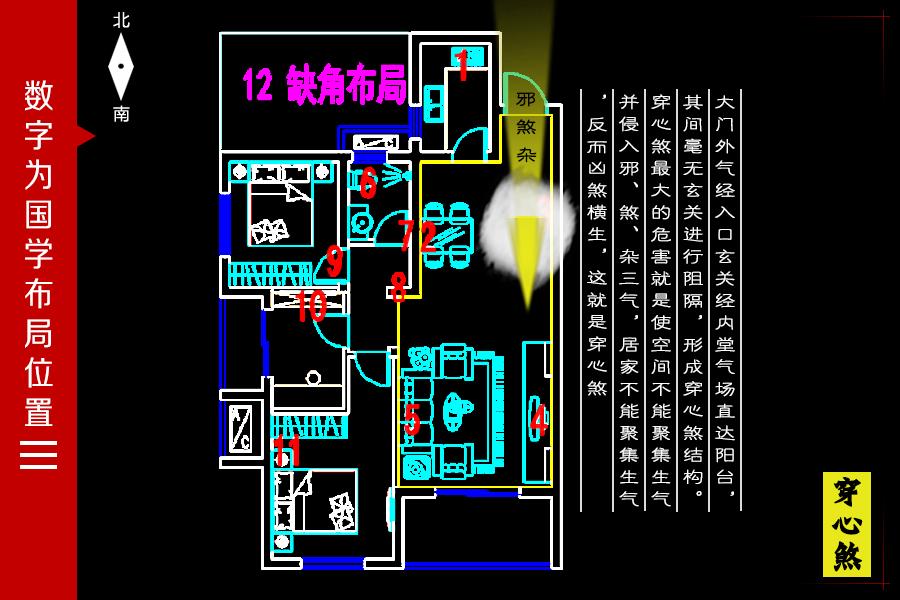 彩雲理想城 3室2廳 旺宅旺風水佈局 - 知乎