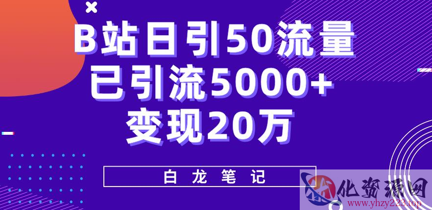 B站日引50+流量，实战已引流5000+变现20万，超级实操课程