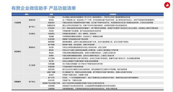 微信替代品WhatsApp在中国的使用攻略