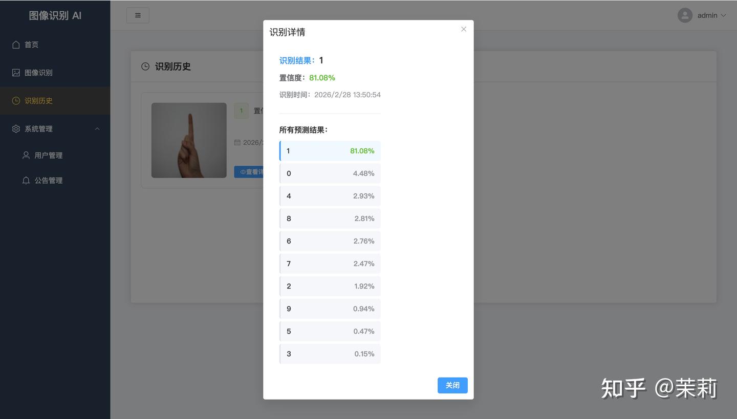 【手势识别系统】Python+深度学习+人工智能+算法模型+图像识别+2026计算机毕设项目 - 知乎