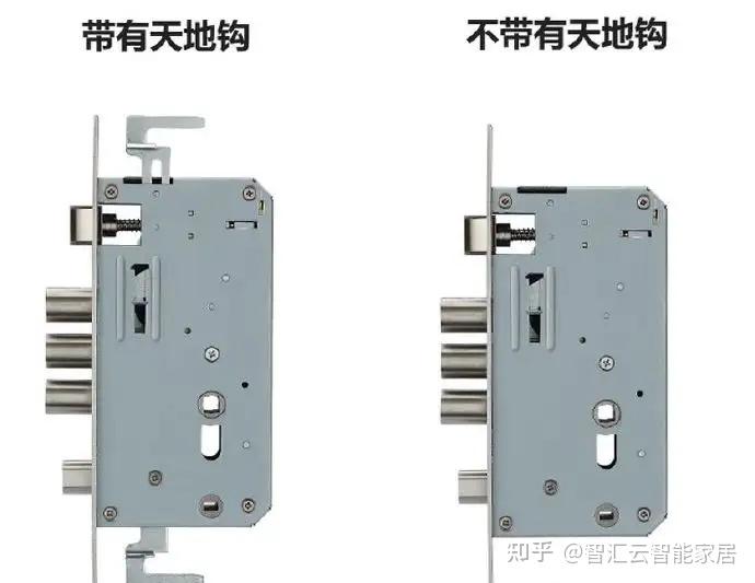 智能锁几种常见锁体尺寸以及注意事项 - 知乎