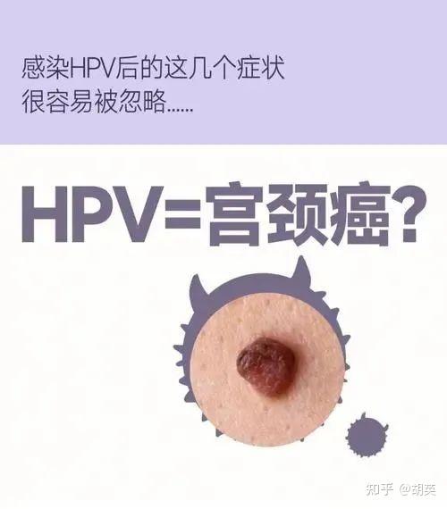 感染hpv是一定会有症状吗