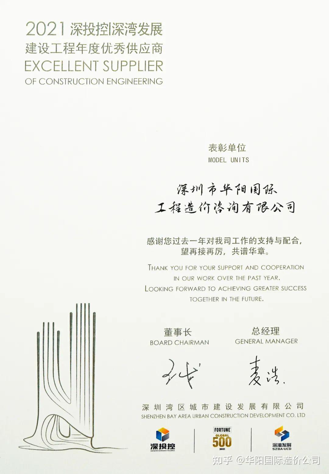 奖项展示the award