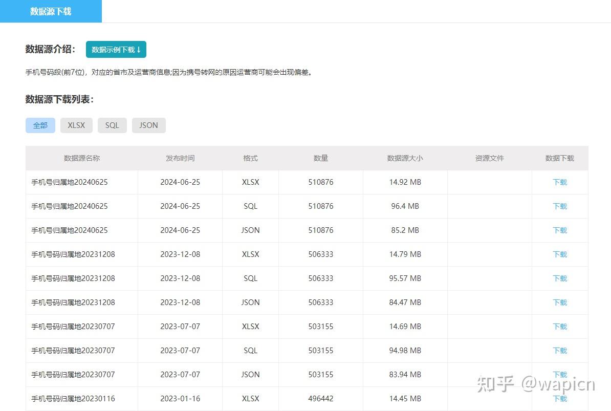 如何查询400电话归属地信息 如何查询400电话归属地信息
