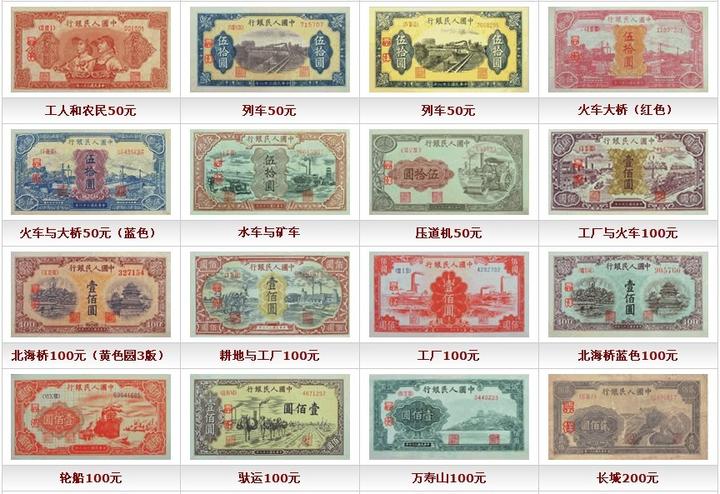 新中国第一套人民币是什么时候发行的? - 知乎
