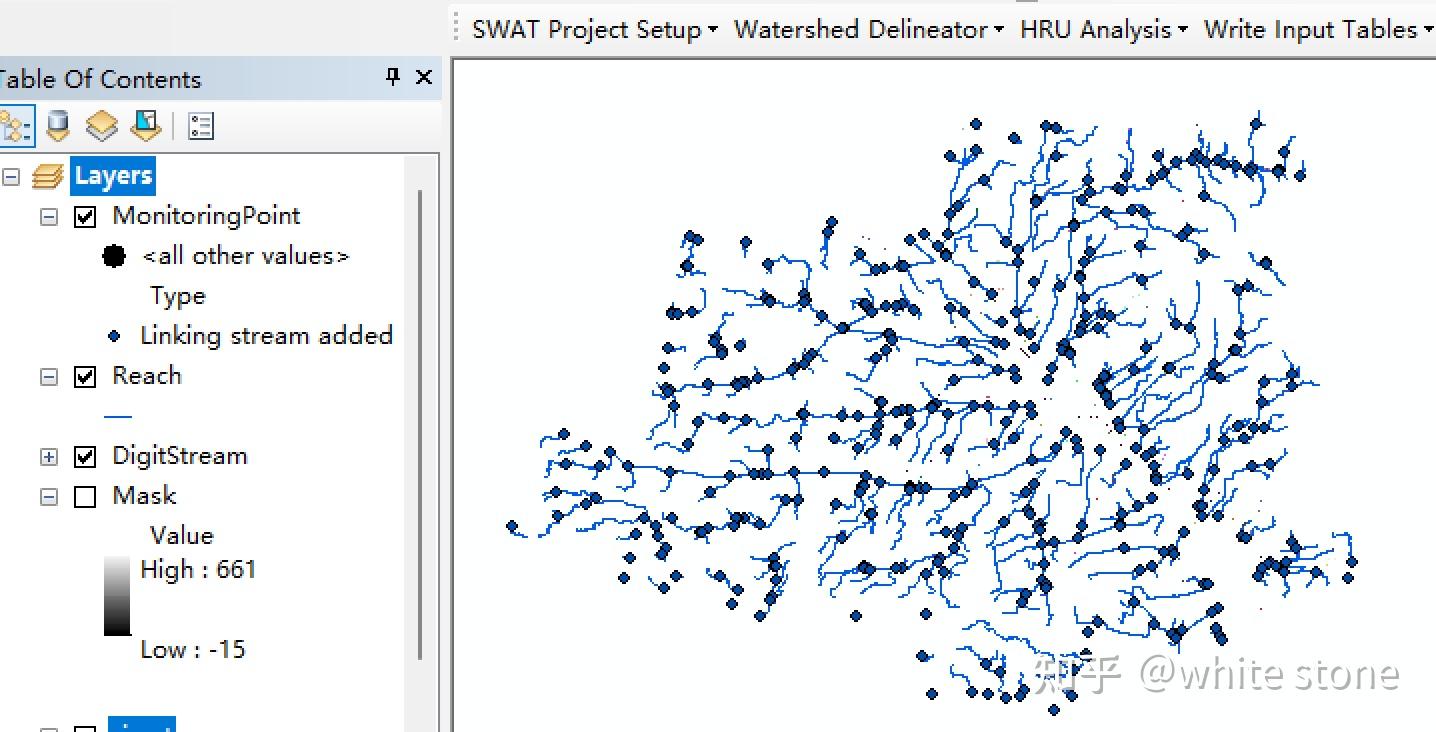  arcswat 