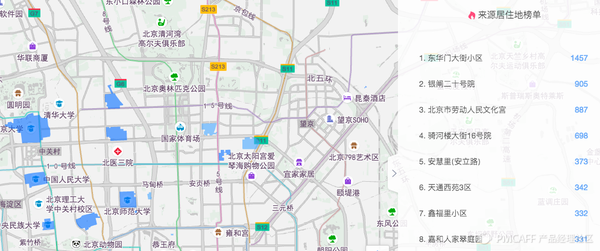 立体 用户画像如何为 新零售 赋能 知乎