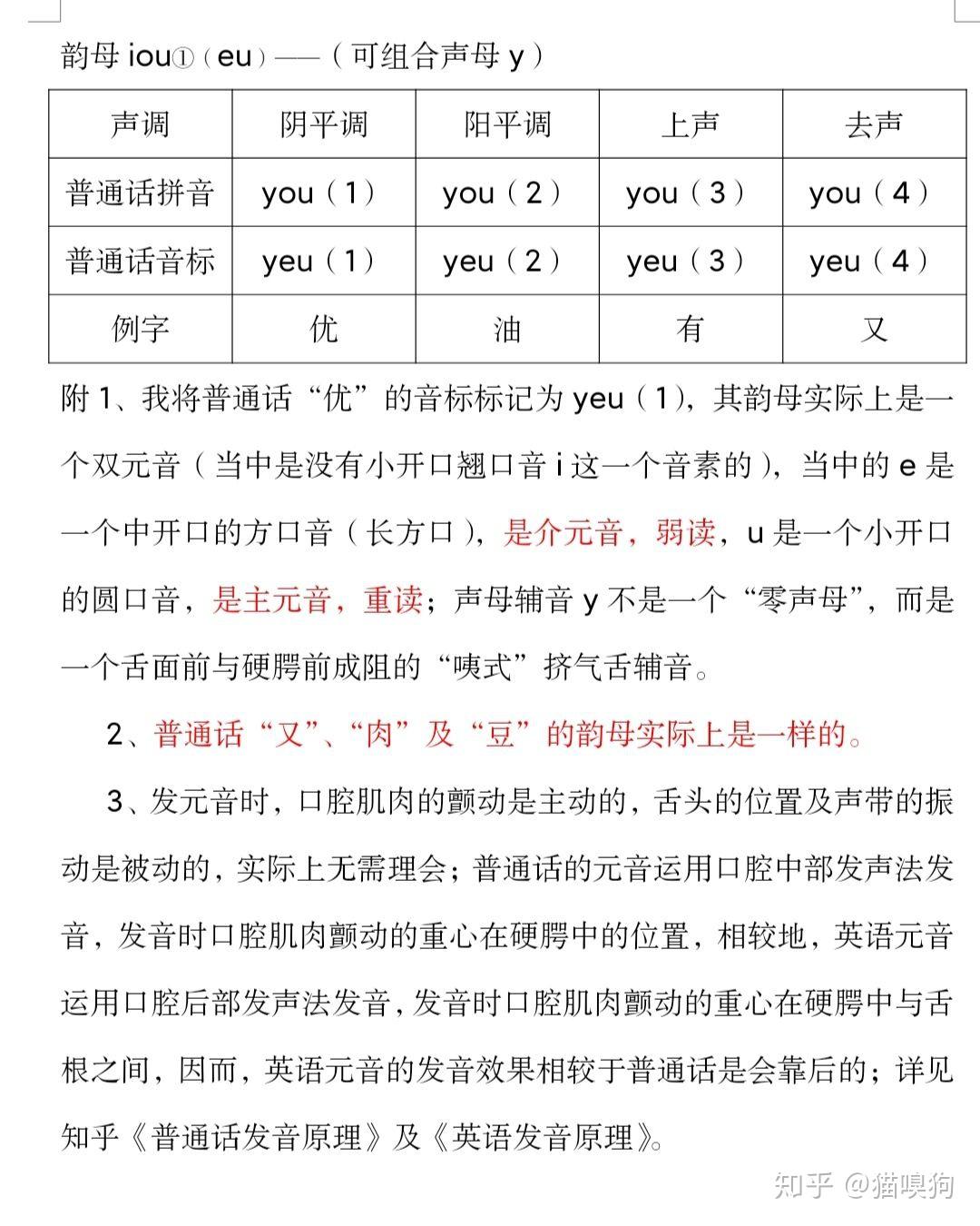 普通话发音教程简洁版25韵母iou①eu
