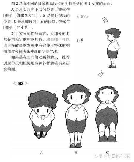 动画行业名词集合 - 知乎
