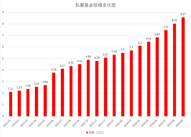 ipo重启对股市有什么影响? 注册制即将到来,资