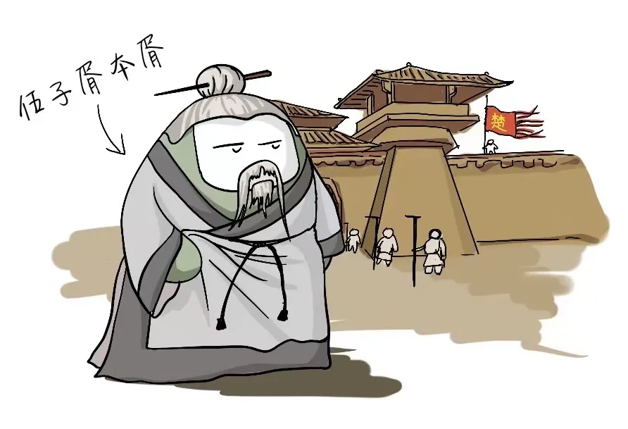 伍子胥是春秋战国时期的著名军事家,其父亲是楚国大夫伍奢.