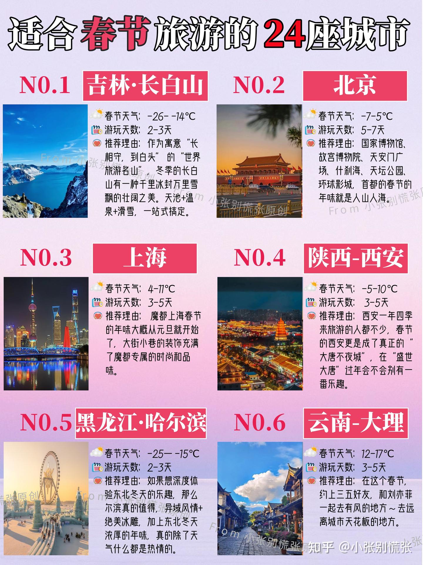 适合春节旅游的24座城市｜附游玩攻略 - 知乎