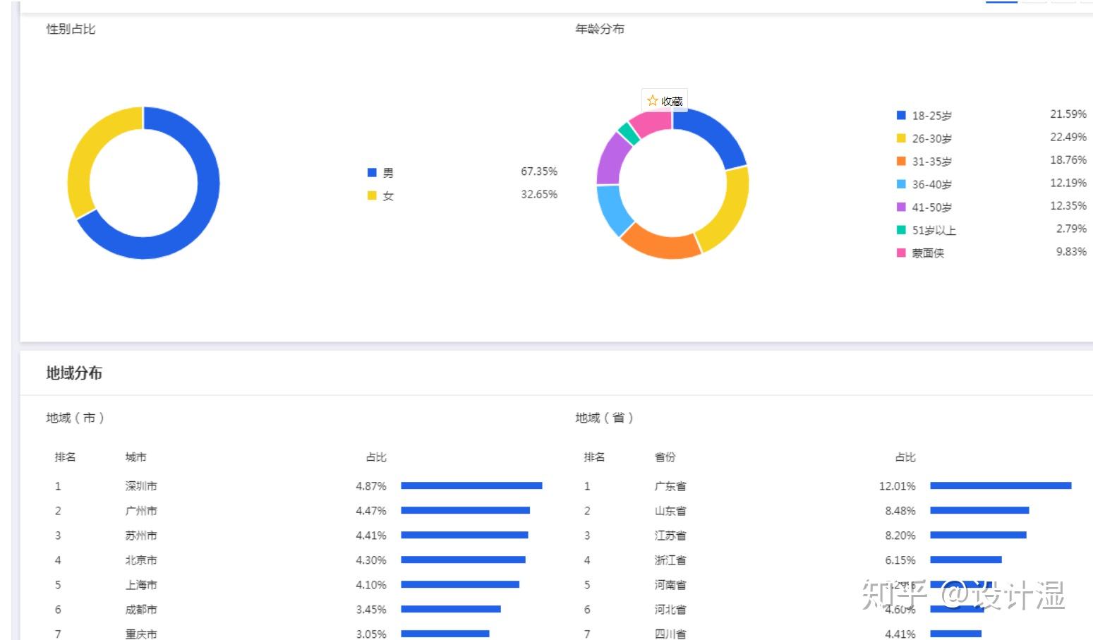 什么是权重值的概念_什么是权重值的概念和特点