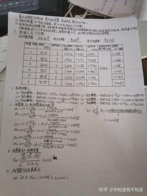 大学物理实验报告a4手写版