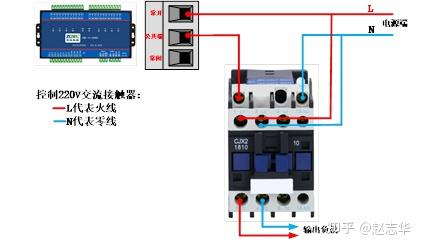 plc和中間繼電器怎麼接線