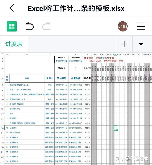 Excel表格模板资料包,各类全4000套.自带公式模板、可视化图表等 - 知乎