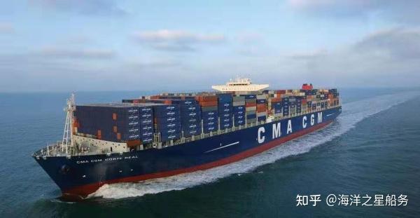 海运货运价格趋势_海运货运如何算价格的_海运占中国国际货运