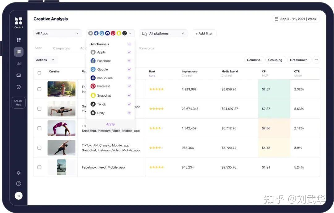 行业观察丨全球首个跨渠道应用营销平台ironSource Luna 即将亮相 知乎