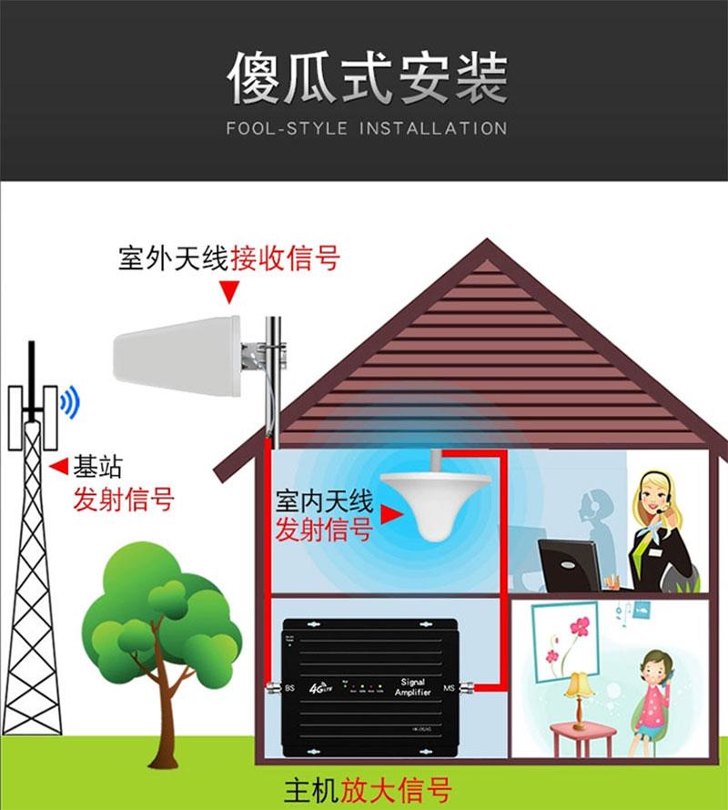 手机信号放大器有用吗 知乎 手机信号放大器有用吗 知乎