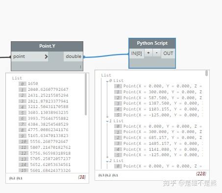【Dynamo自学日记】参数化建模—边坡生成 - 知乎