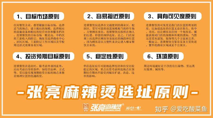 张亮麻辣烫加盟费用政策调整2022年开放大量三线县城区域