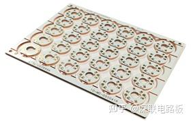 PCB厂：PCB元件布局有什么考究吗 - 知乎