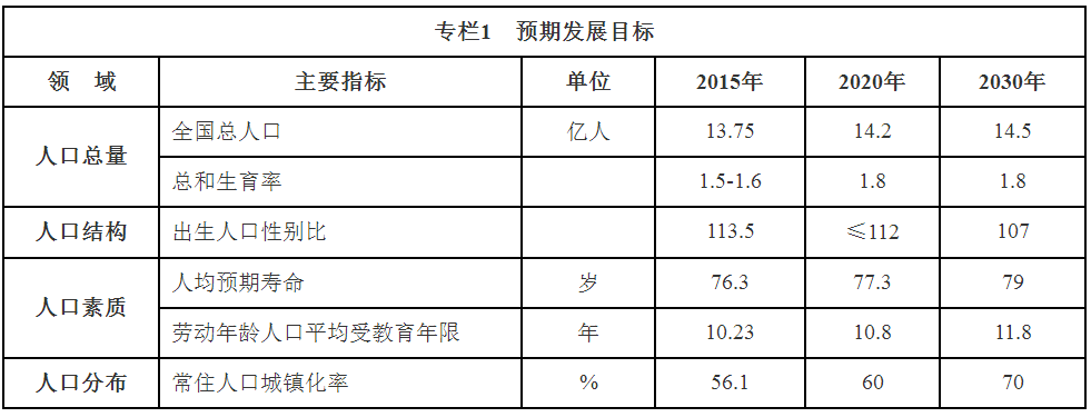 劳动人口断崖式下跌会不会引起中国经济危机和