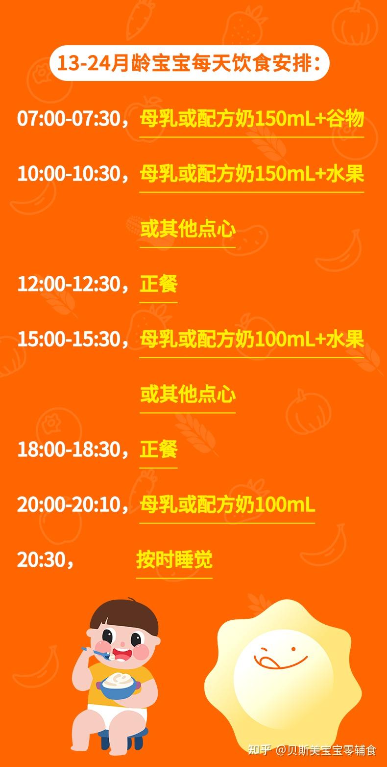 $[city_name]婴儿辅食添加时间表(婴儿辅食添加时间表及食谱十个月)-第2张图片-鲸幼网