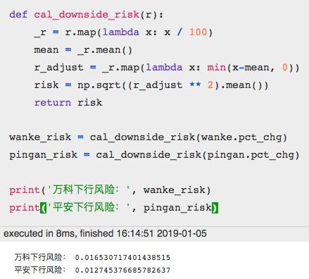 Python风险量化入门 知乎