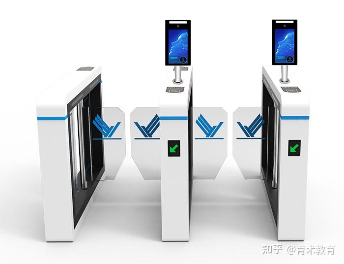 hisay校园出入口人脸识别门禁系统需求分析