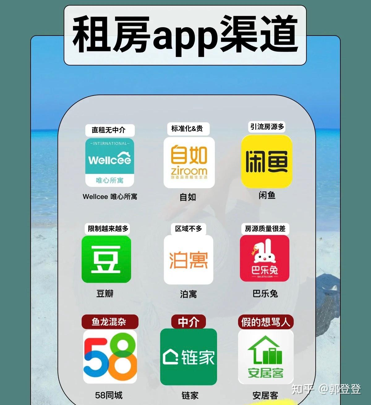 年轻人租房子要注意什么 - 知乎